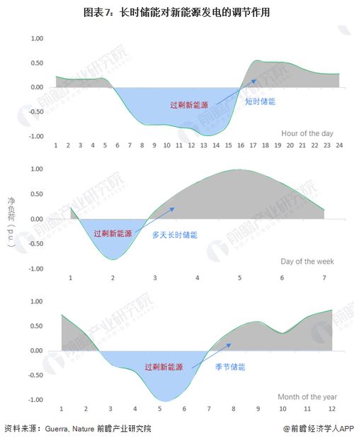 突破電化學流體電池技術瓶頸 趙天壽院士引領儲能技術新未來
